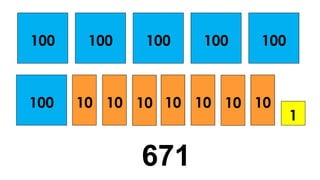 100 10
100 100
1
671
100 100 100
10
10
10 10
10 10
 