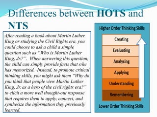 Differences between HOTS and 
NTS 
After reading a book about Martin Luther 
King or studying the Civil Rights era, you 
could choose to ask a child a simple 
question such as “Who is Martin Luther 
King, Jr.?”. When answering this question, 
the child can simply provide facts that s/he 
has memorized. Instead, to promote critical 
thinking skills, you might ask them “Why do 
you think that people view Martin Luther 
King, Jr. as a hero of the civil rights era?” 
to elicit a more well thought-out response 
that requires them to apply, connect, and 
synthesize the information they previously 
learned. 
 