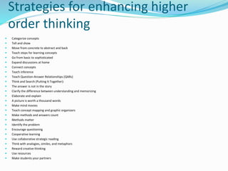 Strategies for enhancing higher 
order thinking 
 Categorize concepts 
 Tell and show 
 Move from concrete to abstract and back 
 Teach steps for learning concepts 
 Go from basic to sophisticated 
 Expand discussions at home 
 Connect concepts 
 Teach inference 
 Teach Question-Answer Relationships (QARs) 
 Think and Search (Putting It Together): 
 The answer is not in the story 
 Clarify the difference between understanding and memorizing 
 Elaborate and explain 
 A picture is worth a thousand words 
 Make mind movies 
 Teach concept mapping and graphic organizers 
 Make methods and answers count 
 Methods matter 
 Identify the problem 
 Encourage questioning 
 Cooperative learning 
 Use collaborative strategic reading 
 Think with analogies, similes, and metaphors 
 Reward creative thinking 
 Use resources 
 Make students your partners 
 