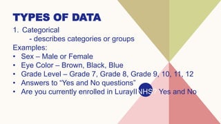 TYPES OF DATA
1. Categorical
- describes categories or groups
Examples:
• Sex – Male or Female
• Eye Color – Brown, Black, Blue
• Grade Level – Grade 7, Grade 8, Grade 9, 10, 11, 12
• Answers to “Yes and No questions”
• Are you currently enrolled in LurayIINHS? Yes and No
 
