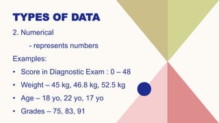TYPES OF DATA
2. Numerical
- represents numbers
Examples:
• Score in Diagnostic Exam : 0 – 48
• Weight – 45 kg, 46.8 kg, 52.5 kg
• Age – 18 yo, 22 yo, 17 yo
• Grades – 75, 83, 91
 
