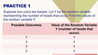 Possible Outcomes Value of the Random Variable
Y (number of heads that
occur)
? ?
? ?
? ?
? ?
Suppose two coins are tossed. Let Y be the random variable
representing the number of heads that occur. Find the values of
the random variable Y.
PRACTICE 1
 