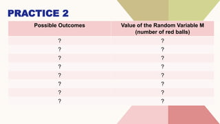 PRACTICE 2
Possible Outcomes Value of the Random Variable M
(number of red balls)
? ?
? ?
? ?
? ?
? ?
? ?
? ?
? ?
 