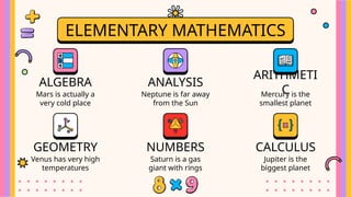 ANALYSIS
Neptune is far away
from the Sun
Mercury is the
smallest planet
ELEMENTARY MATHEMATICS
GEOMETRY
Mars is actually a
very cold place
Venus has very high
temperatures
NUMBERS
Saturn is a gas
giant with rings
ARITHMETI
C
ALGEBRA
CALCULUS
Jupiter is the
biggest planet
 
