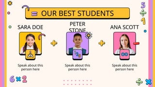 OUR BEST STUDENTS
SARA DOE
Speak about this
person here
PETER
STONE
Speak about this
person here
ANA SCOTT
Speak about this
person here
 