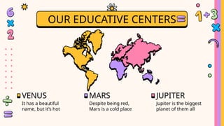 VENUS
OUR EDUCATIVE CENTERS
It has a beautiful
name, but it’s hot
MARS
Despite being red,
Mars is a cold place
JUPITER
Jupiter is the biggest
planet of them all
 
