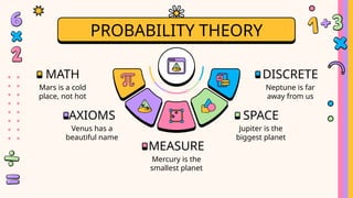 PROBABILITY THEORY
MATH
Mars is a cold
place, not hot
MEASURE
Mercury is the
smallest planet
DISCRETE
Neptune is far
away from us
AXIOMS
Venus has a
beautiful name
SPACE
Jupiter is the
biggest planet
 
