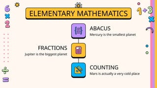 Mercury is the smallest planet
ABACUS
ELEMENTARY MATHEMATICS
Mars is actually a very cold place
COUNTING
Jupiter is the biggest planet
FRACTIONS
 
