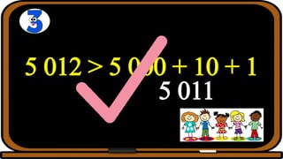 5 012 > 5 000 + 10 + 1
5 011
 