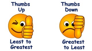 Thumbs
Up
Thumbs
Down
Least to
Greatest
Greatest
to Least
 