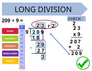 MATH 3 - dividing numbers by one digit divisor with a remainder.pptx