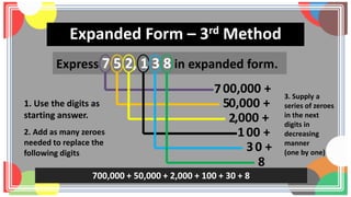 Thirty Expanded Math 3 - Expanded Notation.pptx