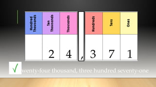 MATH 3-Reading and Writing Numbers - For Grade 3.pptx