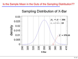 11.13
Is the Sample Mean in the Guts of the Sampling Distribution??
 