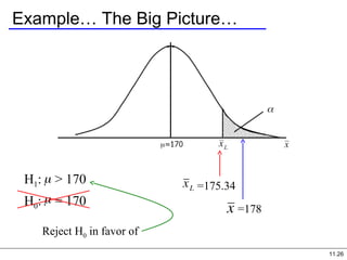 11.26
Example… The Big Picture…
=175.34
=178
H1: > 170
H0: = 170
Reject H0 in favor of
 
