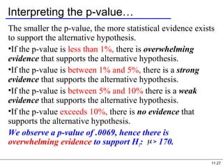 11.27
Interpreting the p-value…
The smaller the p-value, the more statistical evidence exists
to support the alternative hypothesis.
•If the p-value is less than 1%, there is overwhelming
evidence that supports the alternative hypothesis.
•If the p-value is between 1% and 5%, there is a strong
evidence that supports the alternative hypothesis.
•If the p-value is between 5% and 10% there is a weak
evidence that supports the alternative hypothesis.
•If the p-value exceeds 10%, there is no evidence that
supports the alternative hypothesis.
We observe a p-value of .0069, hence there is
overwhelming evidence to support H1: > 170.
 