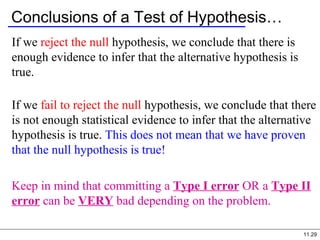 11.29
Conclusions of a Test of Hypothesis…
If we reject the null hypothesis, we conclude that there is
enough evidence to infer that the alternative hypothesis is
true.
If we fail to reject the null hypothesis, we conclude that there
is not enough statistical evidence to infer that the alternative
hypothesis is true. This does not mean that we have proven
that the null hypothesis is true!
Keep in mind that committing a Type I error OR a Type II
error can be VERY bad depending on the problem.
 