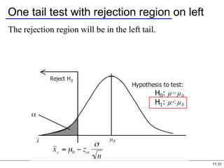 11.31
One tail test with rejection region on left
The rejection region will be in the left tail.
 