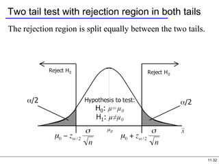 11.32
Two tail test with rejection region in both tails
The rejection region is split equally between the two tails.
 