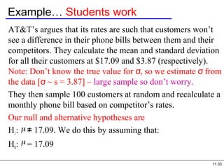 11.33
Example… Students work
AT&T’s argues that its rates are such that customers won’t
see a difference in their phone bills between them and their
competitors. They calculate the mean and standard deviation
for all their customers at $17.09 and $3.87 (respectively).
Note: Don’t know the true value for σ, so we estimate σ from
the data [σ ~ s = 3.87] – large sample so don’t worry.
They then sample 100 customers at random and recalculate a
monthly phone bill based on competitor’s rates.
Our null and alternative hypotheses are
H1: 17.09. We do this by assuming that:≠
H0: = 17.09
 