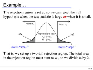11.34
Example…
The rejection region is set up so we can reject the null
hypothesis when the test statistic is large or when it is small.
That is, we set up a two-tail rejection region. The total area
in the rejection region must sum to , so we divide α by 2.
stat is “small” stat is “large”
 