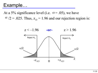 11.35
Example…
At a 5% significance level (i.e. = .05), we have
/2 = .025. Thus, z.025 = 1.96 and our rejection region is:
z < –1.96 -or- z > 1.96
z-z.025 +z.0250
 