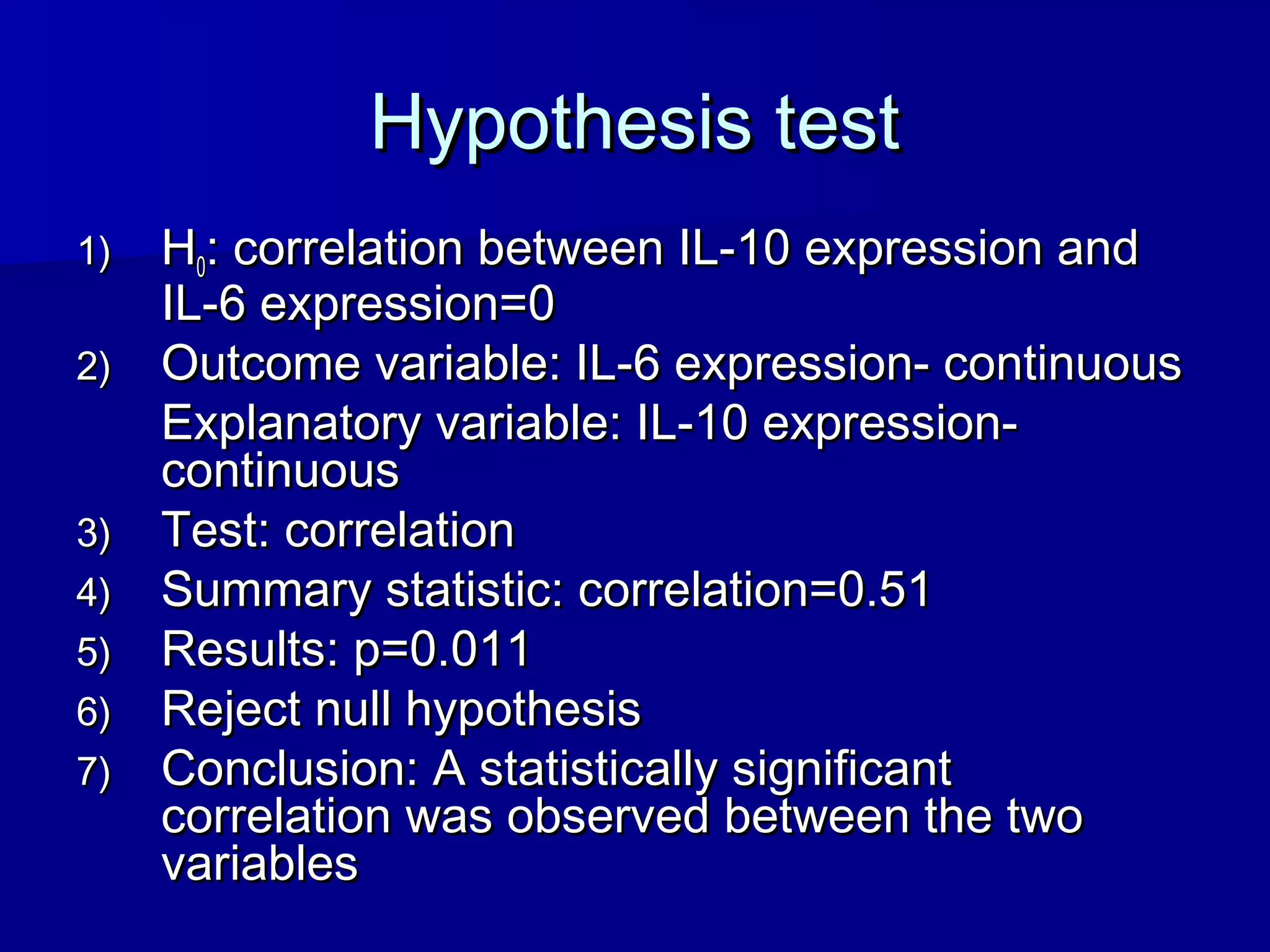 Hypothesis testHypothesis test
1)1) HH00: correlation between IL-10 expression and: correlation between IL-10 expression and
IL-6 expression=0IL-6 expression=0
2)2) Outcome variable: IL-6 expression- continuousOutcome variable: IL-6 expression- continuous
Explanatory variable: IL-10 expression-Explanatory variable: IL-10 expression-
continuouscontinuous
3)3) Test: correlationTest: correlation
4)4) Summary statistic: correlation=0.51Summary statistic: correlation=0.51
5)5) Results: p=0.011Results: p=0.011
6)6) Reject null hypothesisReject null hypothesis
7)7) Conclusion: A statistically significantConclusion: A statistically significant
correlation was observed between the twocorrelation was observed between the two
variablesvariables
 