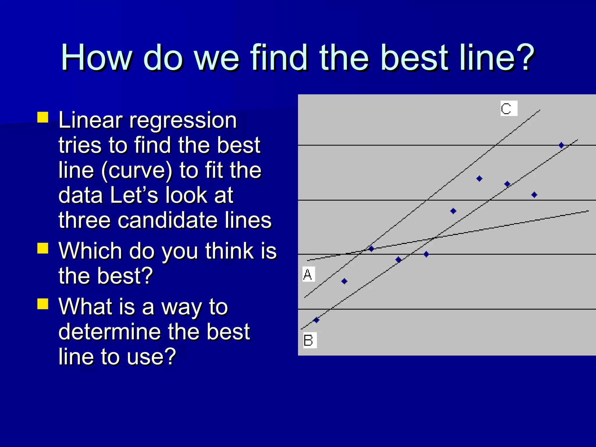 How do we find the best line?How do we find the best line?
 Linear regressionLinear regression
tries to find the besttries to find the best
line (curve) to fit theline (curve) to fit the
data Let’s look atdata Let’s look at
three candidate linesthree candidate lines
 Which do you think isWhich do you think is
the best?the best?
 What is a way toWhat is a way to
determine the bestdetermine the best
line to use?line to use?
 