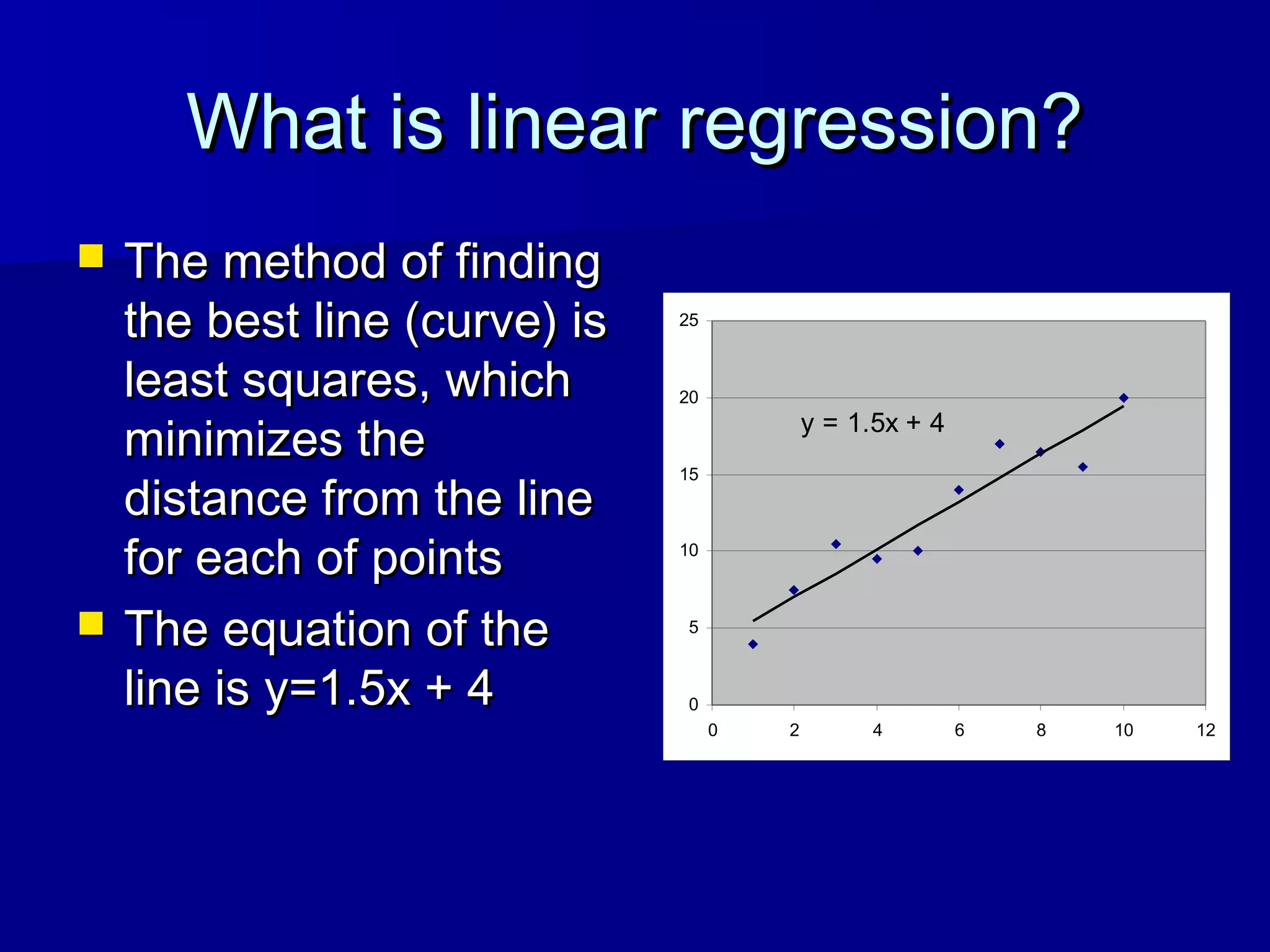 What is linear regression?What is linear regression?
 The method of findingThe method of finding
the best line (curve) isthe best line (curve) is
least squares, whichleast squares, which
minimizes theminimizes the
distance from the linedistance from the line
for each of pointsfor each of points
 The equation of theThe equation of the
line is y=1.5x + 4line is y=1.5x + 4
y = 1.5x + 4
0
5
10
15
20
25
0 2 4 6 8 10 12
 