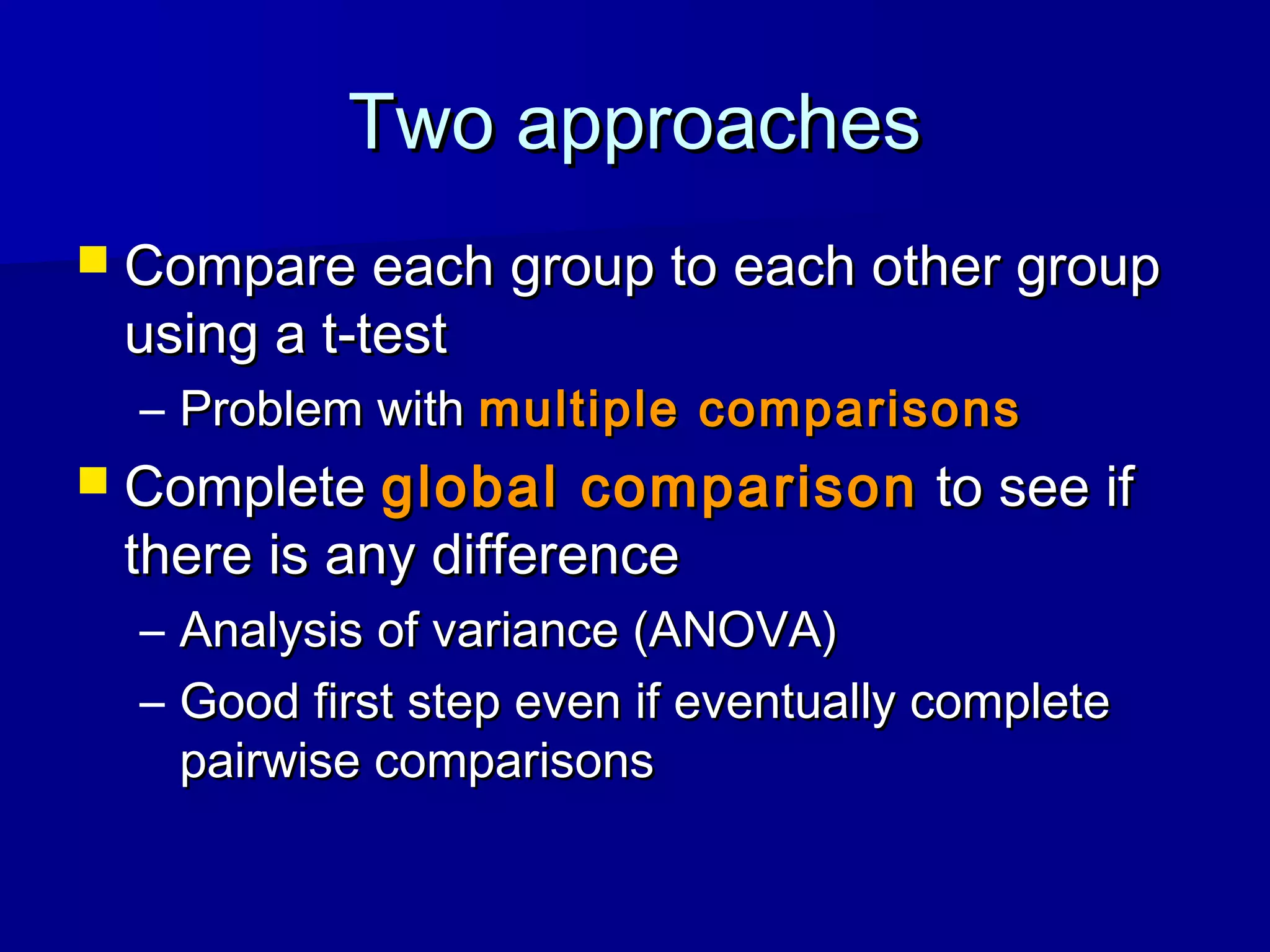 Two approachesTwo approaches
 Compare each group to each other groupCompare each group to each other group
using a t-testusing a t-test
– Problem withProblem with multiple comparisonsmultiple comparisons
 CompleteComplete global comparisonglobal comparison to see ifto see if
there is any differencethere is any difference
– Analysis of variance (ANOVA)Analysis of variance (ANOVA)
– Good first step even if eventually completeGood first step even if eventually complete
pairwise comparisonspairwise comparisons
 