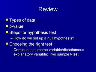 ReviewReview
 Types of dataTypes of data
 p-valuep-value
 Steps for hypothesis testSteps for hypothesis test
– How do we set up a null hypothesis?How do we set up a null hypothesis?
 Choosing the right testChoosing the right test
– Continuous outcome variable/dichotomousContinuous outcome variable/dichotomous
explanatory variable: Two sample t-testexplanatory variable: Two sample t-test
 