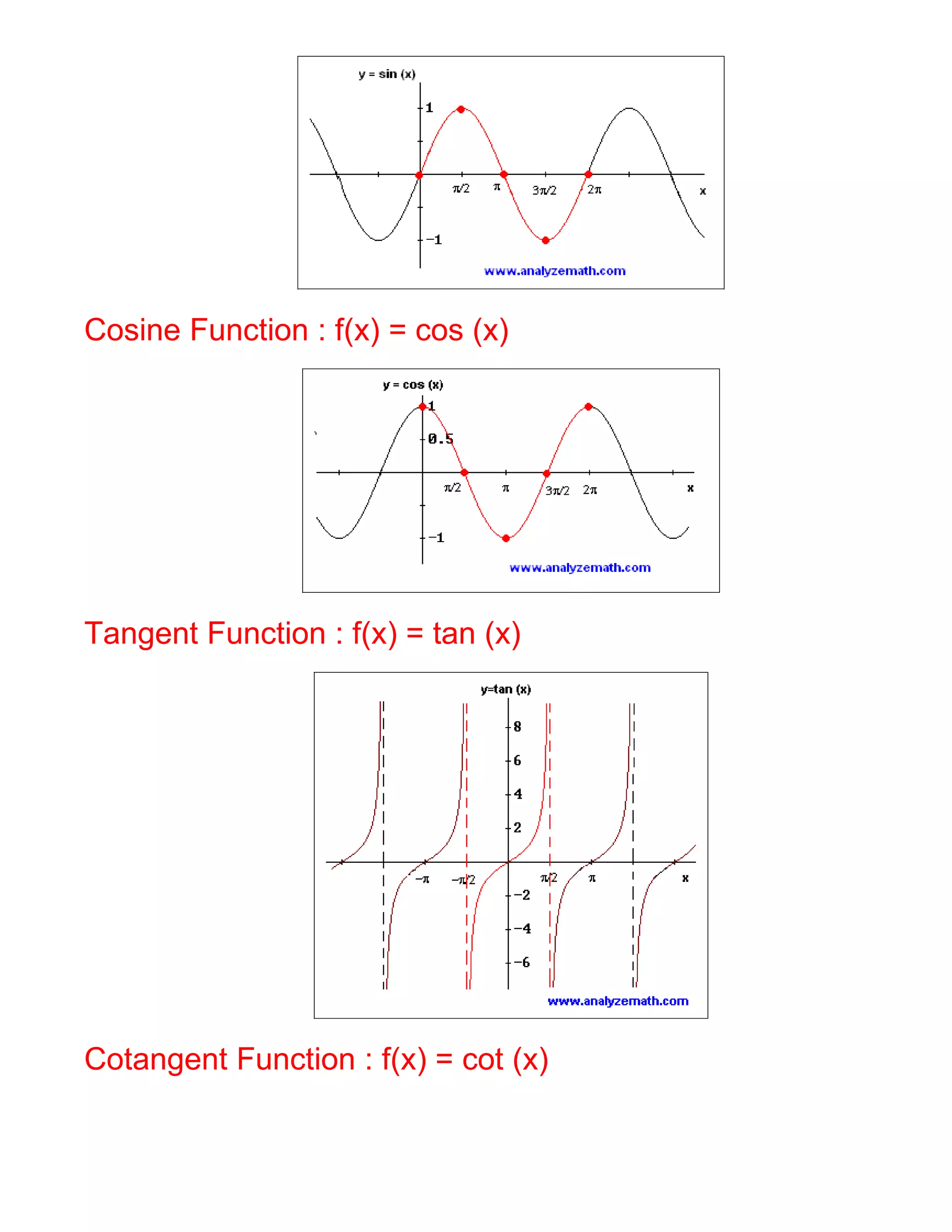 Cosine Function : f(x) = cos (x)




Tangent Function : f(x) = tan (x)




Cotangent Function : f(x) = cot (x)
 