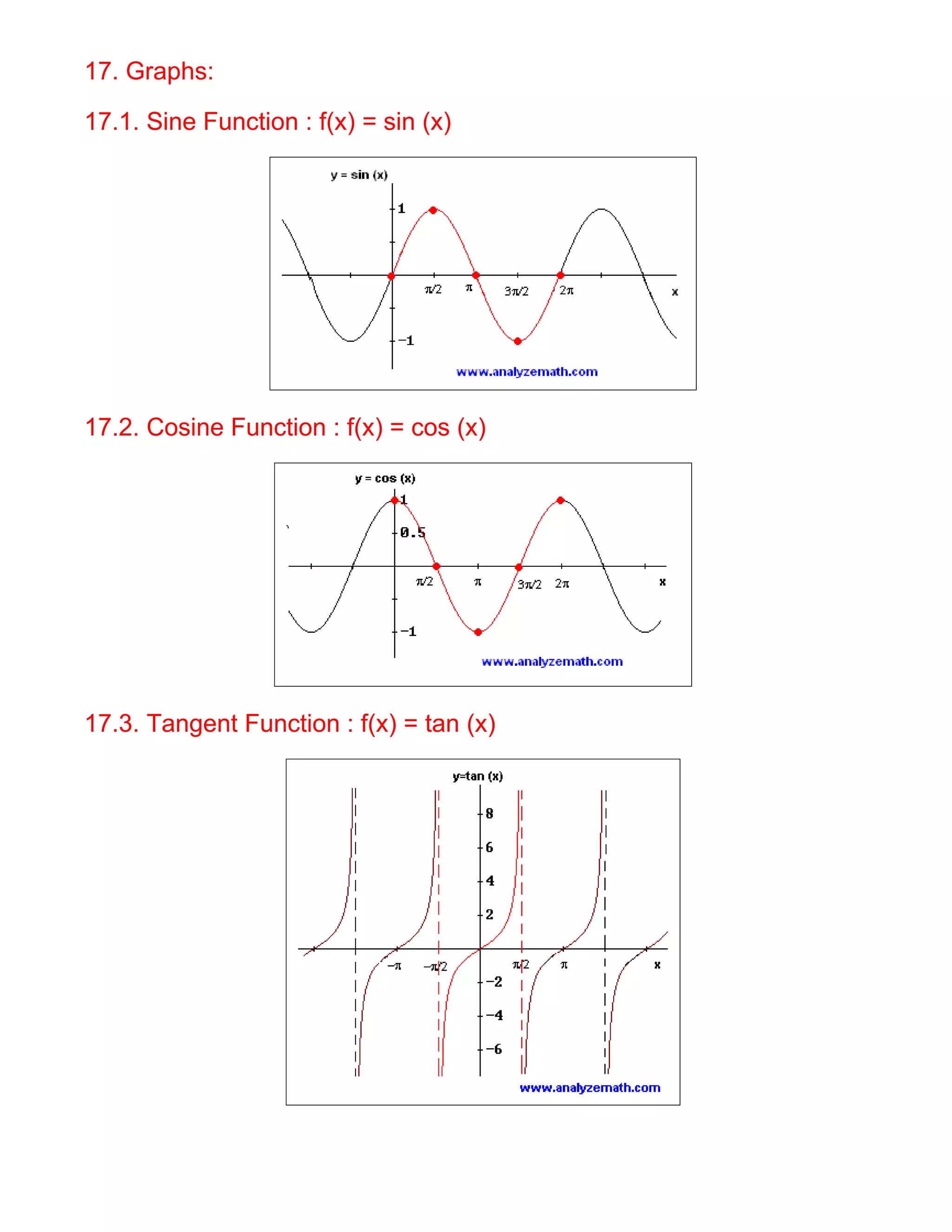 17. Graphs:

17.1. Sine Function : f(x) = sin (x)




17.2. Cosine Function : f(x) = cos (x)




17.3. Tangent Function : f(x) = tan (x)
 