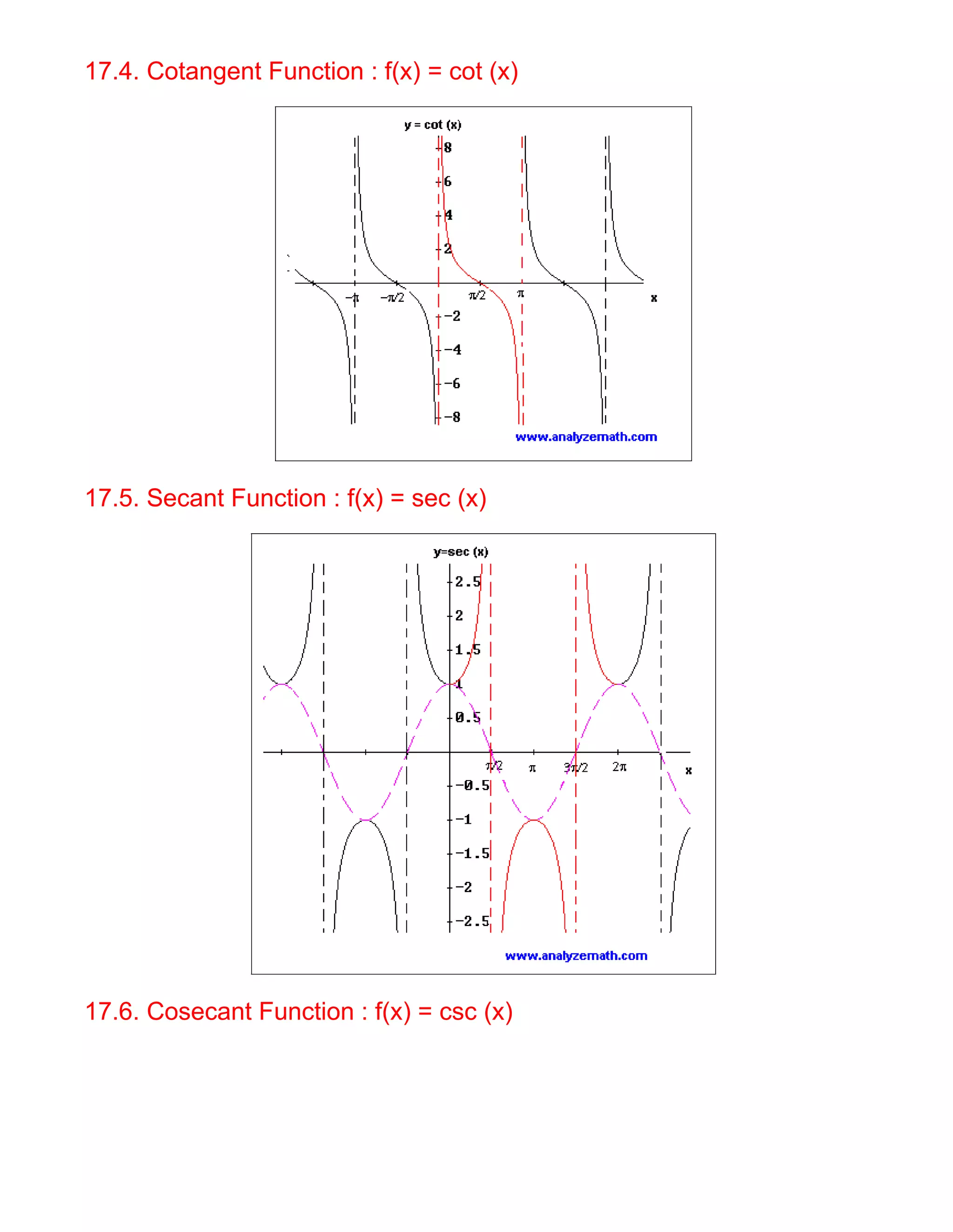 17.4. Cotangent Function : f(x) = cot (x)




17.5. Secant Function : f(x) = sec (x)




17.6. Cosecant Function : f(x) = csc (x)
 