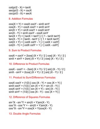 Math34 Trigonometric Formulas Math34 Trigonometric Formulas