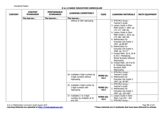 K to 12 BASIC EDUCATION CURRICULUM
K to 12 Mathematics Curriculum Guide August 2016 Page 77 of 257
Learning Materials are uploaded at http://lrmds.deped.gov.ph/. *These materials are in textbooks that have been delivered to schools.
CONTENT
CONTENT
STANDARDS
PERFORMANCE
STANDARDS
LEARNING COMPETENCY
CODE LEARNING MATERIALS MATH EQUIPMENT
The learner... The learner... The learner...
without or with regrouping. 2. MTB-MLE Group –
Teacher’s Guide
3. Lesson Guide in Elem.
Math Grade 3. 2005. pp.
172-177; 188-181
4. Lesson Guide in Elem.
Math Grade 3. 2010. pp.
175-180; 180-184
5. Mathematics for
Everyday Use Grade 3.
1997. pp.88-89*
6. Mathematics for
Everyday Life Grade 4.
2000. pp. 54-57*
7. Proded Math. III-A, III-B
& III-C: Multiplying
Whole Numbers Without
Regrouping
8. Proded Math. III-A & III-
B: Multiplying Whole
Numbers With
Regrouping
29. multiplies 2-digit numbers by
2-digit numbers without
regrouping.
M3NS-IIc-
43.2
1. MTB-MLE Group –
Teacher’s Guide
2. Mathematics for
Everyday Use Grade 3.
1997. pp. 96-98*
30. multiplies 2-digit number by
2-digit numbers with
regrouping.
M3NS-IIc-
43.3
1. MTB-MLE Group –
Teacher’s Guide
2. Mathematics for
Everyday Use Grade 3.
1997. pp. 104-106*
31. multiplies 2- to 3-digit
numbers by multiples of 10
and 100.
M3NS-IId-
43.4
1. Lesson Guide in Elem.
Math 3 pp.194 – 203
2. MTB-MLE Group –
Educational ProjamsEducational ProjamsEducational ProjamsEducational Projams
 