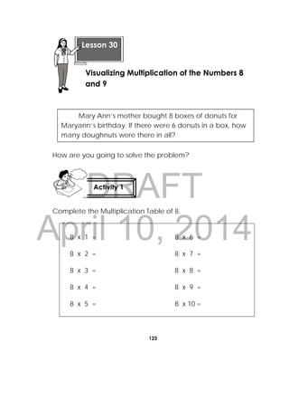 DRAFT
April 10, 2014
123
 
How are you going to solve the problem?
Complete the Multiplication Table of 8.
8 x 1 = 8 x 6 =
8 x 2 = 8 x 7 =
8 x 3 = 8 x 8 =
8 x 4 = 8 x 9 =
8 x 5 = 8 x 10 =
Lesson 30
Visualizing Multiplication of the Numbers 8
and 9 
Activity 1
 
Mary Ann’s mother bought 8 boxes of donuts for
Maryann’s birthday. If there were 6 donuts in a box, how
many doughnuts were there in all?
 
