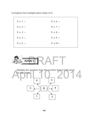 DRAFT
April 10, 2014
124
 
Complete the multiplication table of 9.
9 x 1 = 9 x 6 =
9 x 2 = 9 x 7 =
9 x 3 = 9 x 8 =
9 x 4 = 9 x 9 =
9 x 5 = 9 x 10 =
Multiply the number 8 by the number that is indicated
by the arrow.
7 
5 
6 
2
48
3
Activity 2
 
 