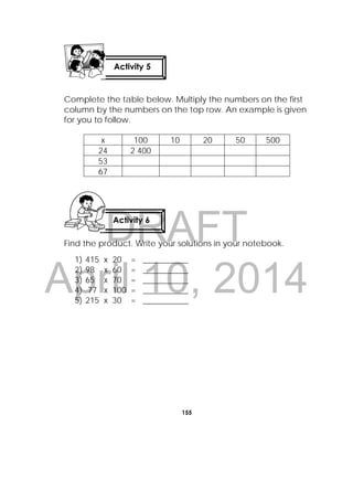 DRAFT
April 10, 2014
155
 
Complete the table below. Multiply the numbers on the first
column by the numbers on the top row. An example is given
for you to follow.
Find the product. Write your solutions in your notebook.
1) 415 x 20 = ___________
2) 98 x 60 = ___________
3) 65 x 70 = ___________
4) 77 x 100 = ___________
5) 215 x 30 = ___________
x 100 10 20 50 500
24 2 400
53
67
Activity 5
 
Activity 6
 