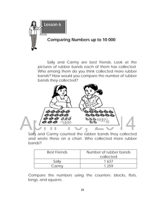 DRAFT
April 10, 2014
25
 
Sally and Carmy are best friends. Look at the
pictures of rubber bands each of them has collected.
Who among them do you think collected more rubber
bands? How would you compare the number of rubber
bands they collected?
Sally and Carmy counted the rubber bands they collected
and wrote these on a chart. Who collected more rubber
bands?
Best Friends Number of rubber bands
collected
Sally 1 637
Carmy 1 259
Compare the numbers using the counters: blocks, flats,
longs, and squares.
Lesson 6
Comparing Numbers up to 10 000  
 