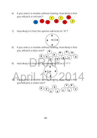 DRAFT
April 10, 2014
368
 
6) If you select a marble without looking, how likely is that
you will pick a red one?
7) How likely is it that the spinner will land on “R”?
8) If you select a marble without looking, how likely is that
you will pick a blue one?
9) How likely is it that the spinner will land on a “Y”?
10) If you select a marble without looking, how likely is that
you will pick a violet one?
Y
Y 
Y
B  R R R
R 
R
B
B
B
R
R R 
G
G
G 
Y Y Y 
B
R 
G
Y
V
VV
V
V 
V 
R
B
B
B
R
B
B
B
 