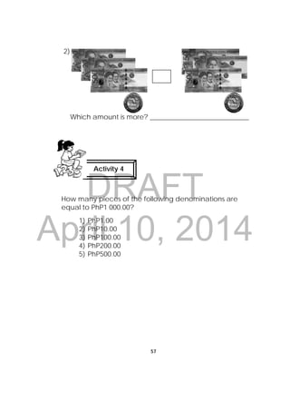 DRAFT
April 10, 2014
57
 
2)
Which amount is more? _____________________________
How many pieces of the following denominations are
equal to PhP1 000.00?
1) PhP1.00
2) PhP10.00
3) PhP100.00
4) PhP200.00
5) PhP500.00
Activity 4
 
 
 
 
 
 
 
 