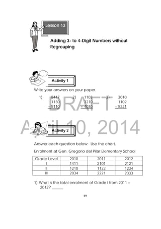 DRAFT
April 10, 2014
59
 
Write your answers on your paper.
1) 8447
1130
+ 5110
2) 1103
3210
+ 4030
3) 3010
1102
+ 5221
Answer each question below. Use the chart.
Enrolment at Gen. Gregorio del Pilar Elementary School
Grade Level 2010 2011 2012
I 1411 2101 2121
II 1210 1122 1234
III 2034 2221 2333
1) What is the total enrolment of Grade I from 2011 –
2012? ______
Lesson 13
Adding 3- to 4-Digit Numbers without
Regrouping
Activity 1
 
Activity 2
 
 