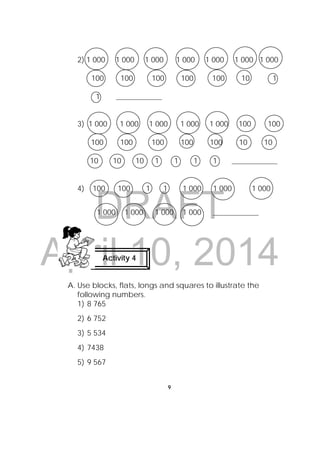 DRAFT
April 10, 2014
9
 
2) 1 000 1 000 1 000 1 000 1 000 1 000 1 000
100 100 100 100 100 10 1
1 _________________
3) 1 000 1 000 1 000 1 000 1 000 100 100
100 100 100 100 100 10 10
10 10 10 1 1 1 1 _________________
4) 100 100 1 1 1 000 1 000 1 000
1 000 1 000 1 000 1 000 _________________
A. Use blocks, flats, longs and squares to illustrate the
following numbers.
1) 8 765
2) 6 752
3) 5 534
4) 7438
5) 9 567
Activity 4
 