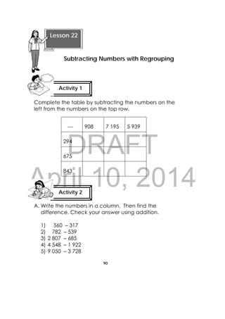 DRAFT
April 10, 2014
90
 
Complete the table by subtracting the numbers on the
left from the numbers on the top row.
__ 908 7 195 5 939
294
675
843
A. Write the numbers in a column. Then find the
difference. Check your answer using addition.
1) 560 – 317
2) 782 – 539
3) 2 807 – 685
4) 4 548 – 1 922
5) 9 050 – 3 728
 
Lesson 22
Subtracting Numbers with Regrouping 
Activity 1
 
Activity 2
 
 