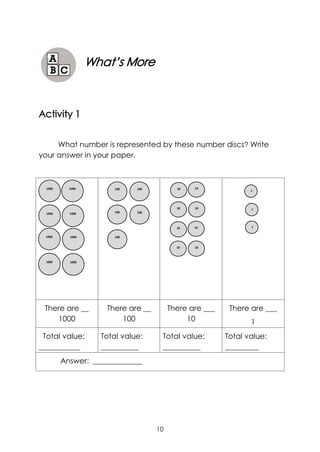 10
What’s More
Activity 1
What number is represented by these number discs? Write
your answer in your paper.
There are __
1000
There are __
100
There are ___
10
There are ___
1
Total value:
___________
Total value:
__________
Total value:
__________
Total value:
_________
Answer: _____________
1000 1000
1000 1000
1000 1000
1000 1000
100
100
100
100
100
10
10
10 10
10
10
10 10
1
1
1
 