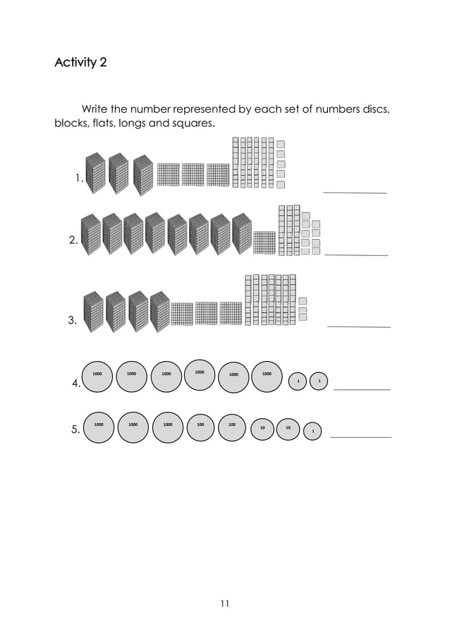 Math3 q1 mod1_visualizingnumbersupto10000_v308092020 PDF