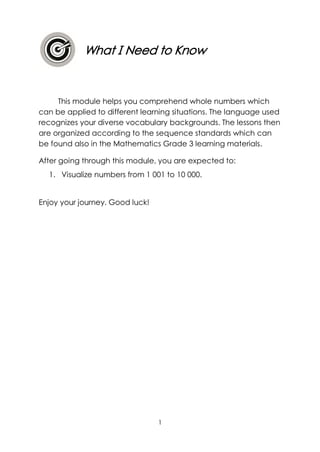 1
This module helps you comprehend whole numbers which
can be applied to different learning situations. The language used
recognizes your diverse vocabulary backgrounds. The lessons then
are organized according to the sequence standards which can
be found also in the Mathematics Grade 3 learning materials.
After going through this module, you are expected to:
1. Visualize numbers from 1 001 to 10 000.
Enjoy your journey. Good luck!
What I Need to Know
 