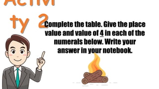 Complete the table. Give the place
value and value of 4 in each of the
numerals below. Write your
answer in your notebook.
 