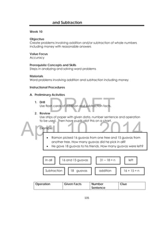 DRAFT
April 10, 2014
135 
 
and Subtraction
Week 10
Objective
Create problems involving addition and/or subtraction of whole numbers
including money with reasonable answers
Value Focus
Accuracy
Prerequisite Concepts and Skills
Steps in analyzing and solving word problems
Materials
Word problems involving addition and subtraction including money
Instructional Procedures
A. Preliminary Activities
1. Drill
Use flash cards of addition and subtraction facts.
2. Review
Use strips of paper with given data, number sentence and operation
to be used. Then have pupils plot this on a chart.
Example:
Operation Given Facts Number
Sentence
Clue
 Ramon picked 16 guavas from one tree and 15 guavas from
another tree. How many guavas did he pick in all?
 He gave 18 guavas to his friends. How many guavas were left?
18 guavas
31 – 18 = n left
addition
In all 16 and 15 guavas
Subtraction 16 + 15 = n
 